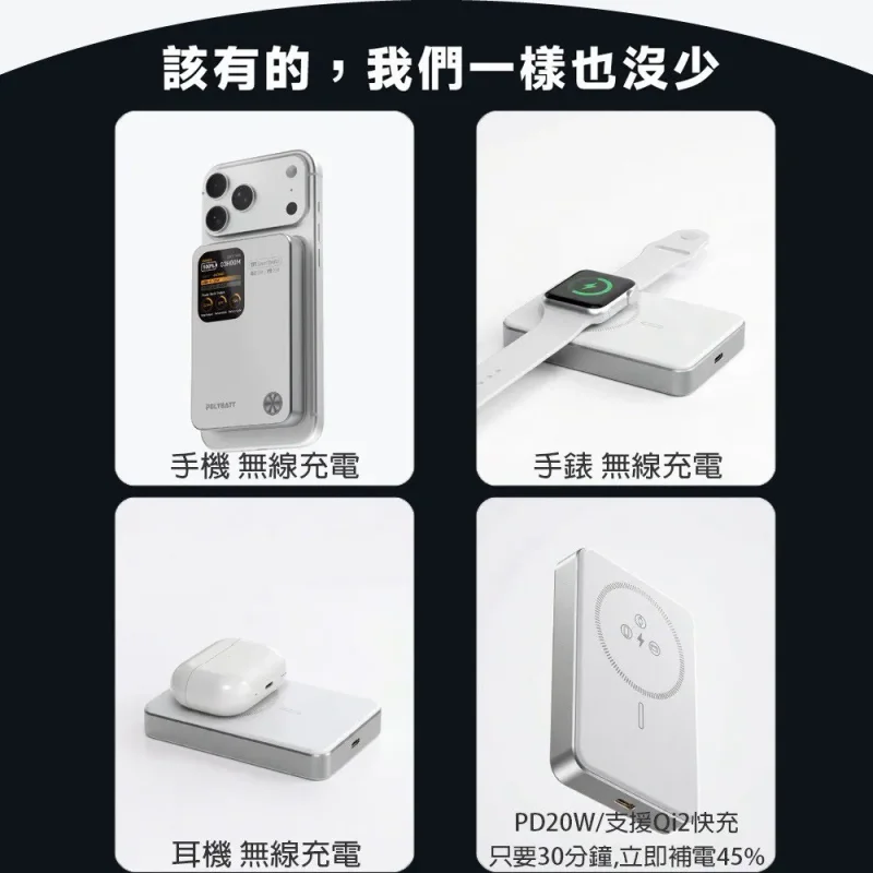 POLYBATT PB11 防爆固態電池AI智能快充行動電源 10000mAh 商品特色