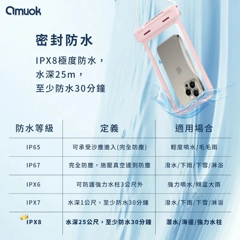 amuok-FUN心玩氣密防水手機袋《IPX8防水等級》 - 6