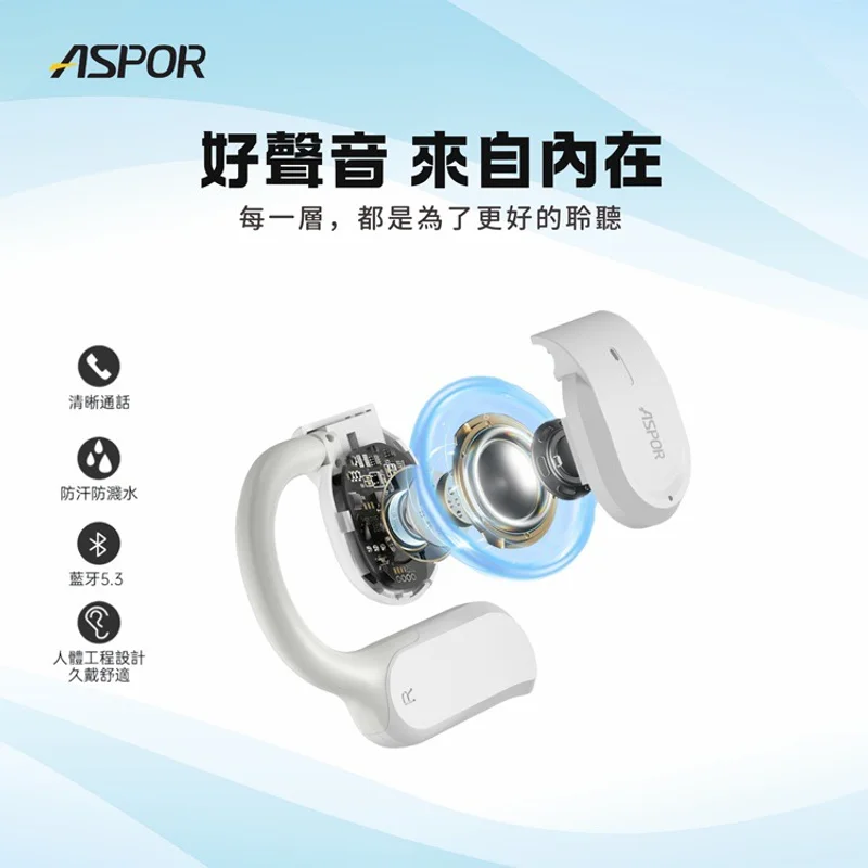 Aspor-A627 開放式耳掛藍牙耳機 - 6